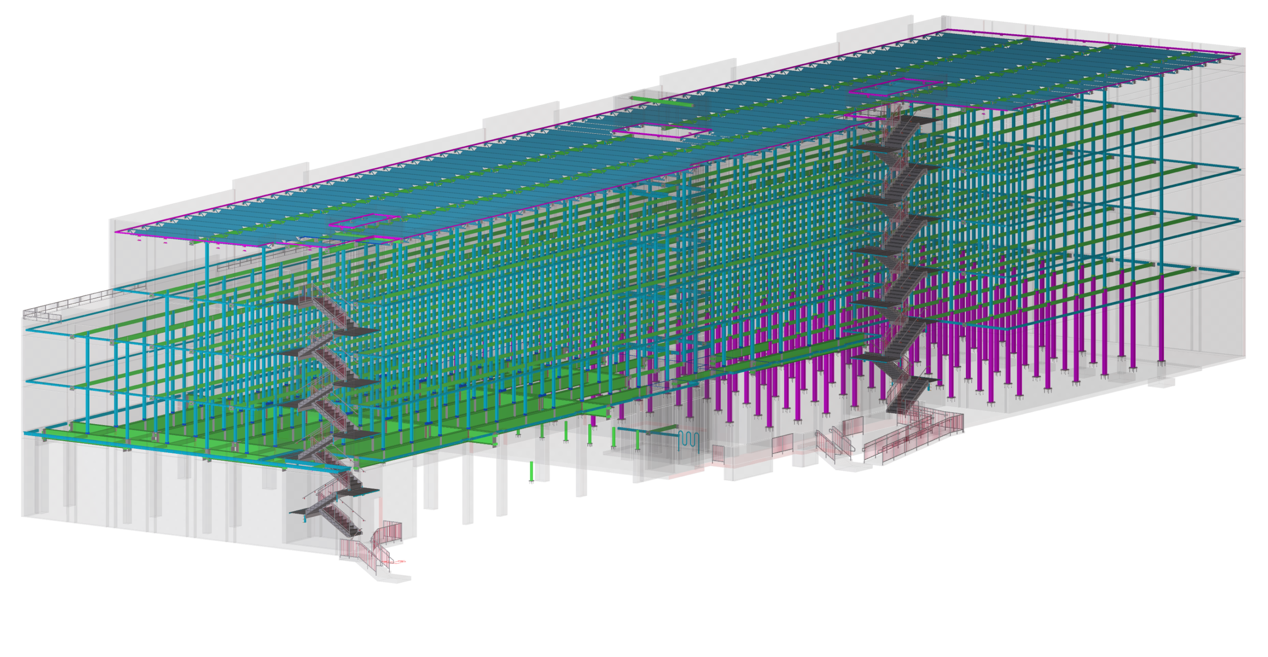 project 2